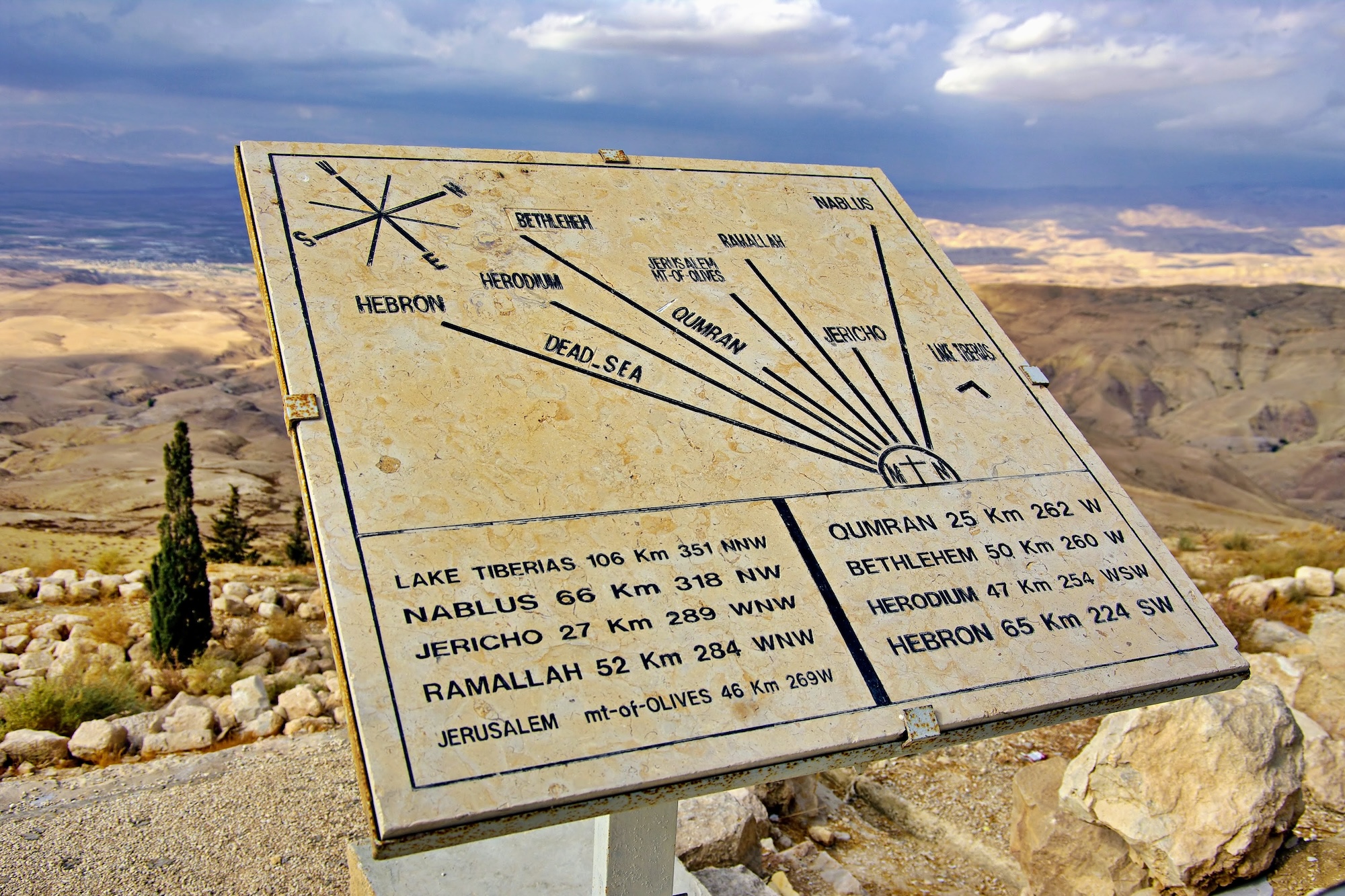 Directional sign at Mount Nebo viewing platform overlooking desert landscape in Jordan